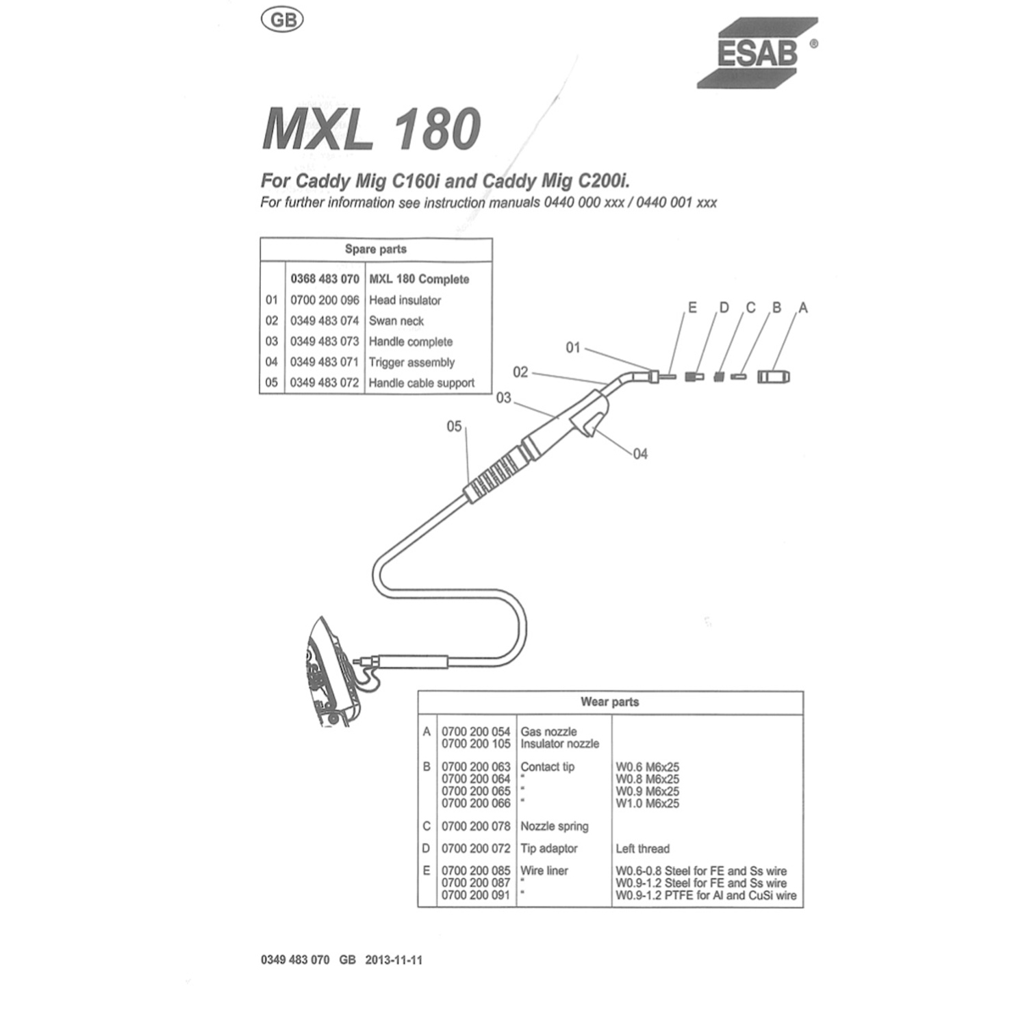 ESAB Caddy Mig C160i saldatrice a filo